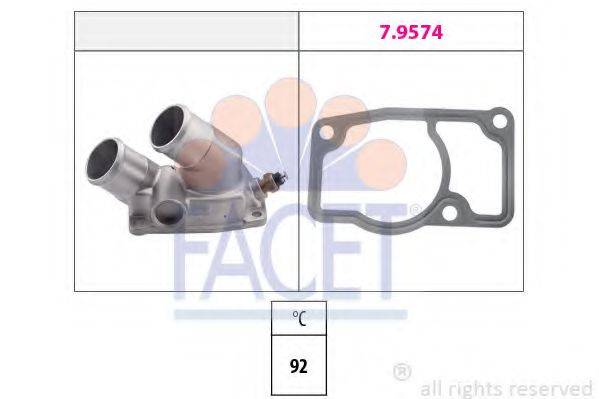 FACET 7.8345