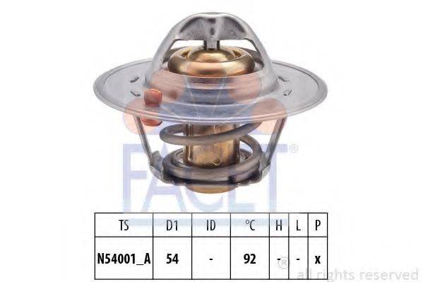 FACET 7.8204S