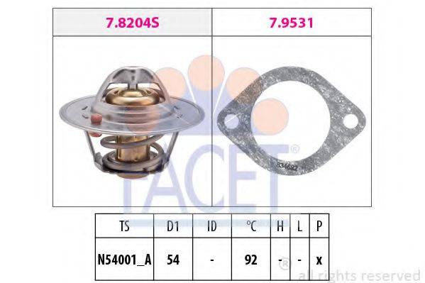FACET 7.8204