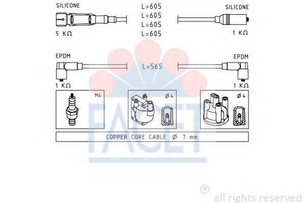 FACET 4.8725