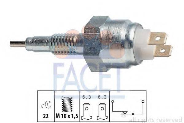 FACET 7.6012