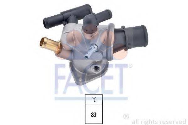 FACET 7.8120