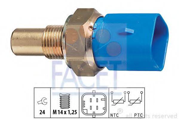 FACET 7.3320