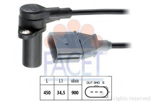 FACET 9.0383