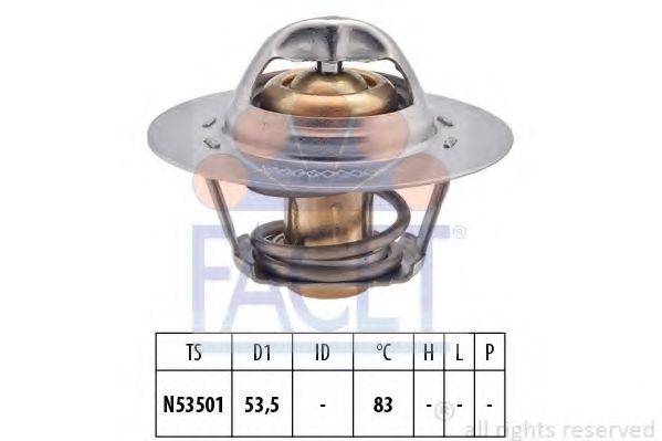 FACET 7.8240S