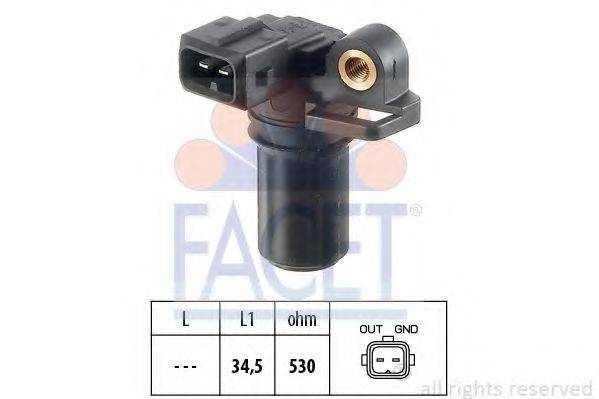 FACET 9.0323