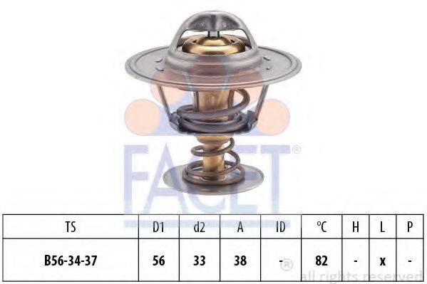 FACET 7.8251S