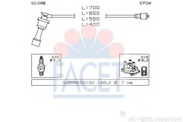 FACET 4.9401