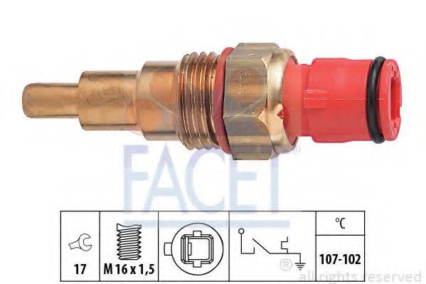 FAE 36680 Термивимикач, вентилятор радіатора