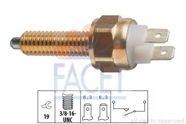 FACET 7.6113
