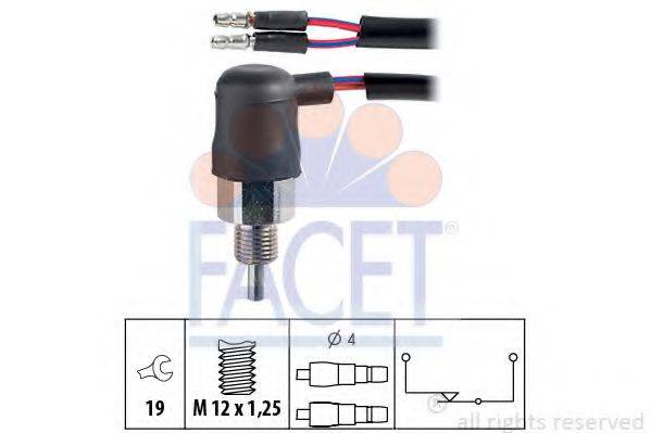 FACET 7.6047