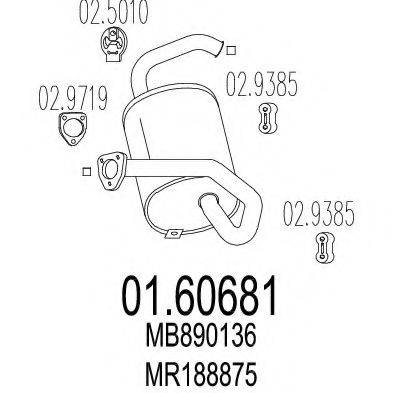 MTS 01.60681