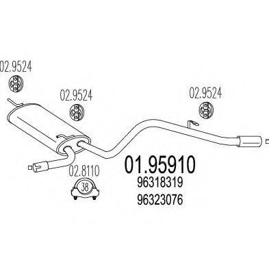 MTS 01.95910