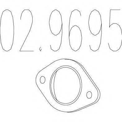 MTS 02.9695