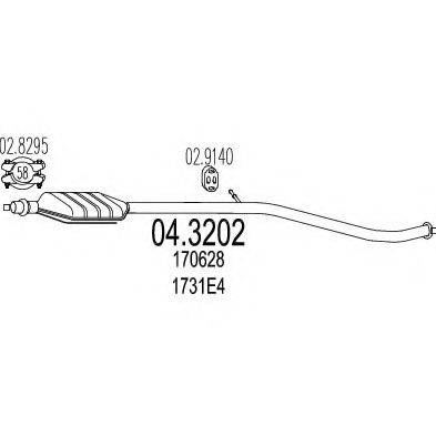 MTS 04.3202