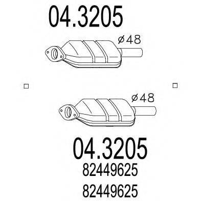 MTS 04.3205