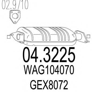 MTS 04.3225
