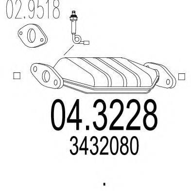 MTS 04.3228
