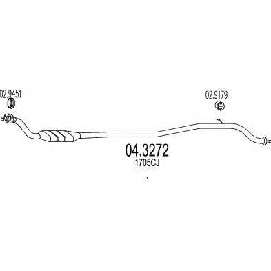 MTS 04.3272