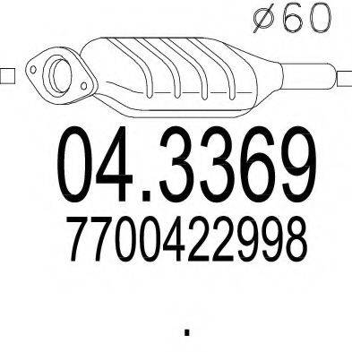 MTS 04.3369
