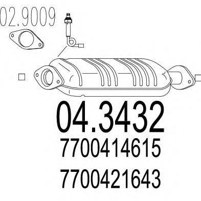 TIMAX 350033 Каталізатор