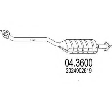 MTS 04.3600