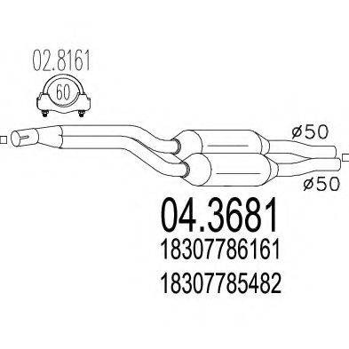 MTS 04.3681