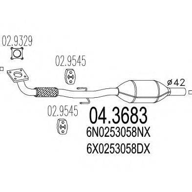 MTS 04.3683