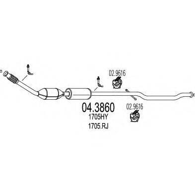 MTS 04.3860