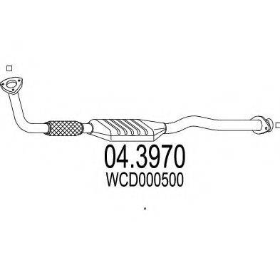MTS 04.3970