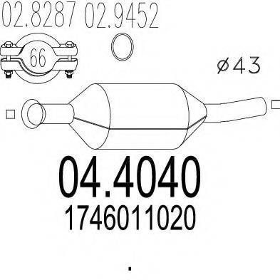 MTS 04.4040