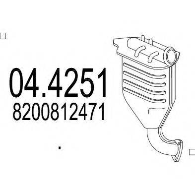 MTS 04.4251