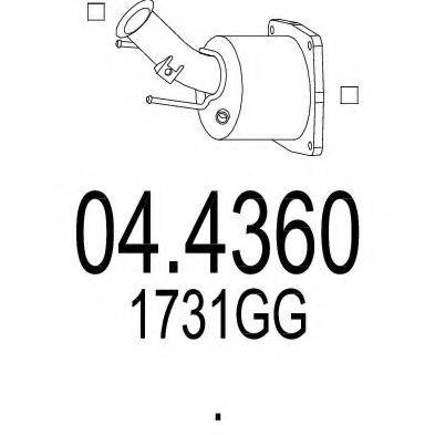 MTS 04.4360