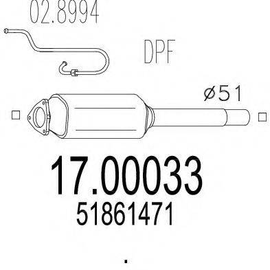 MTS 17.00033