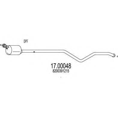 MTS 17.00048