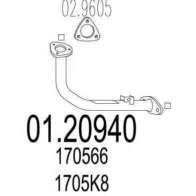 MTS 01.20940
