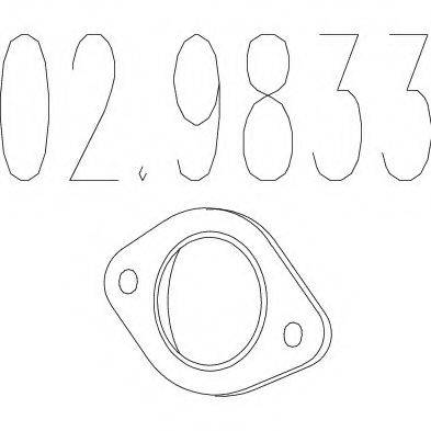 MTS 02.9833