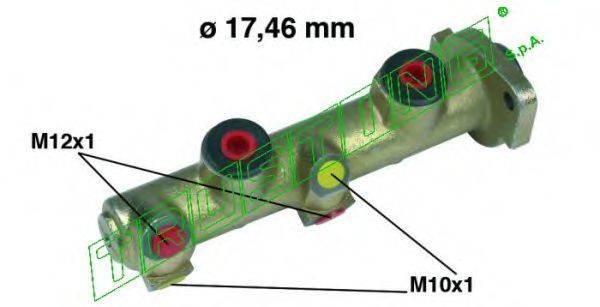 TRUSTING PF127