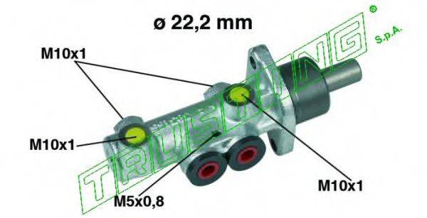 TRUSTING PF263