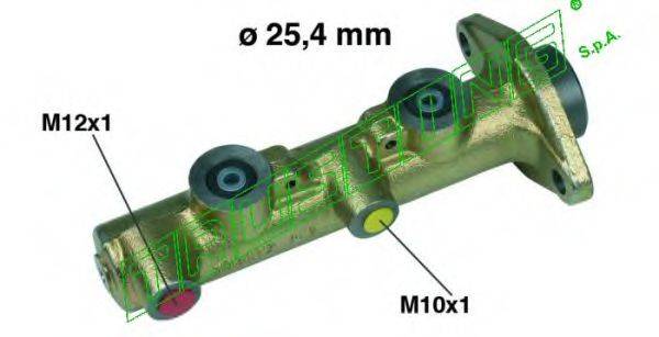 TRUSTING PF289