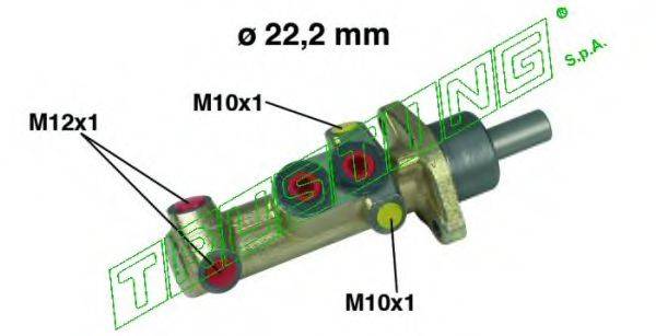 TRUSTING PF401