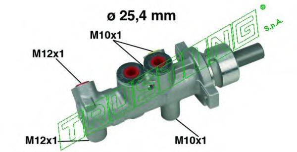 TRUSTING PF502