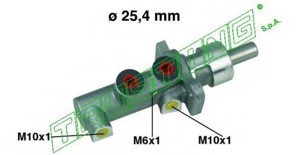 TRUSTING PF527