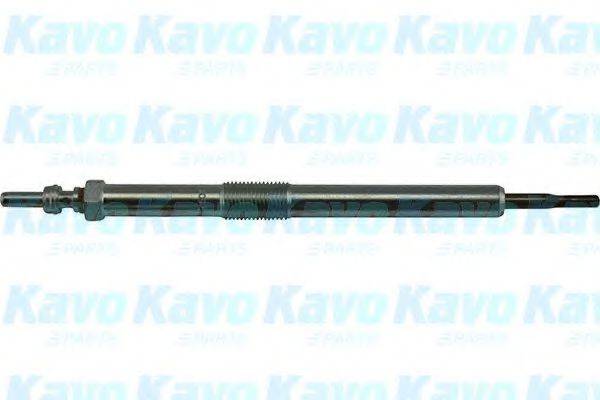 HKT B121 Свічка розжарювання