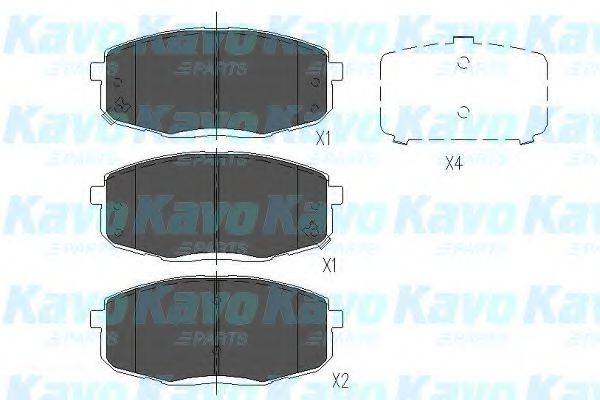 KAVO PARTS KBP-3036
