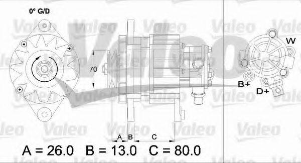 VALEO 436723