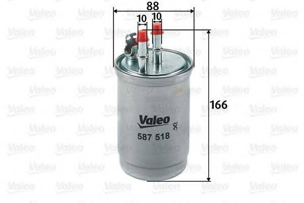 VALEO 587518