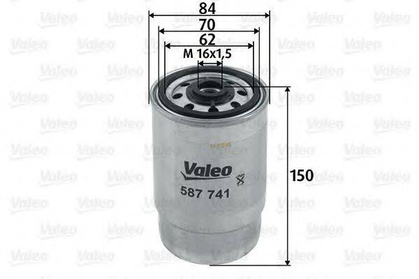 VALEO 587741