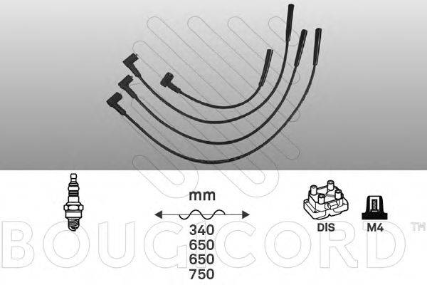 BOUGICORD 4193