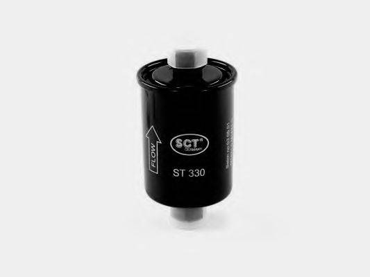 SCT GERMANY ST 330